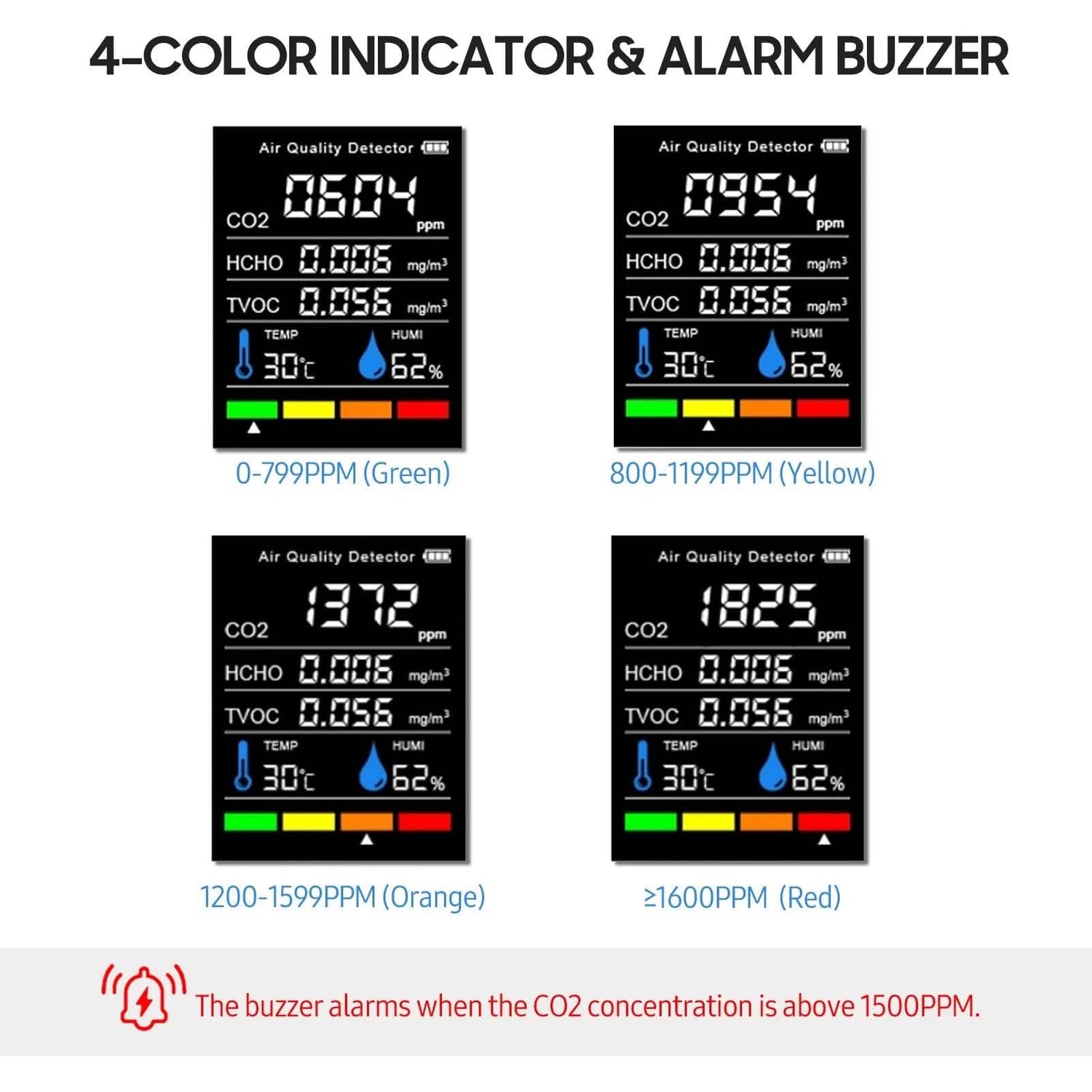 Portable Air Quality Monitor