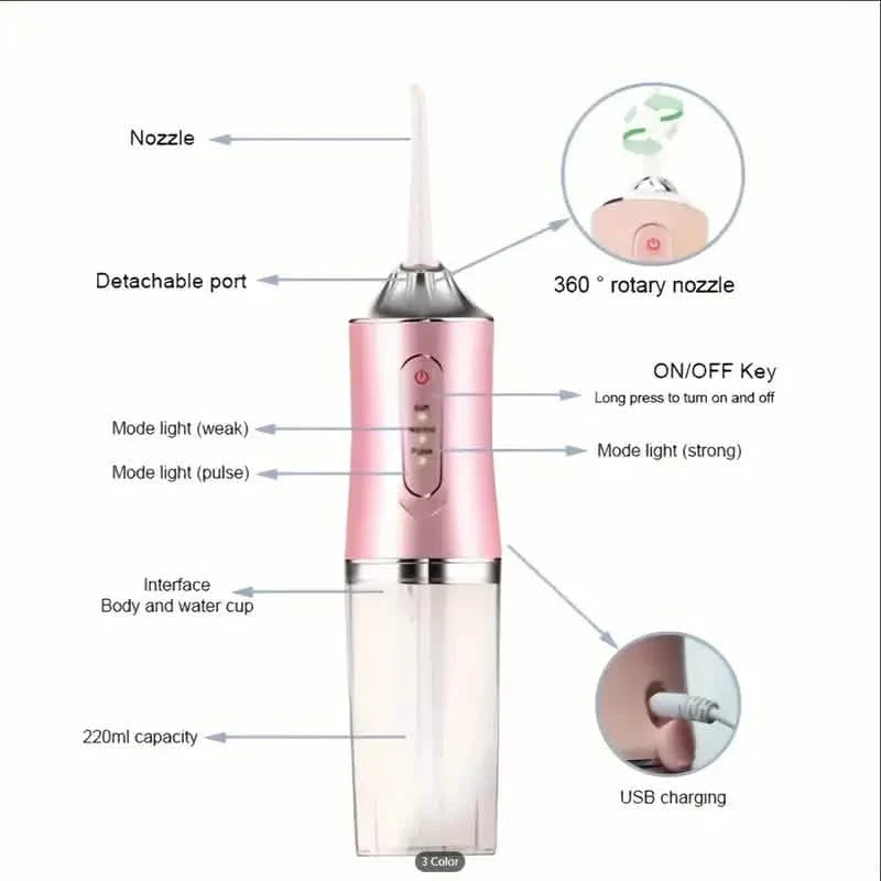 ProClean Electric Power Water Flosser &amp; Irrigator