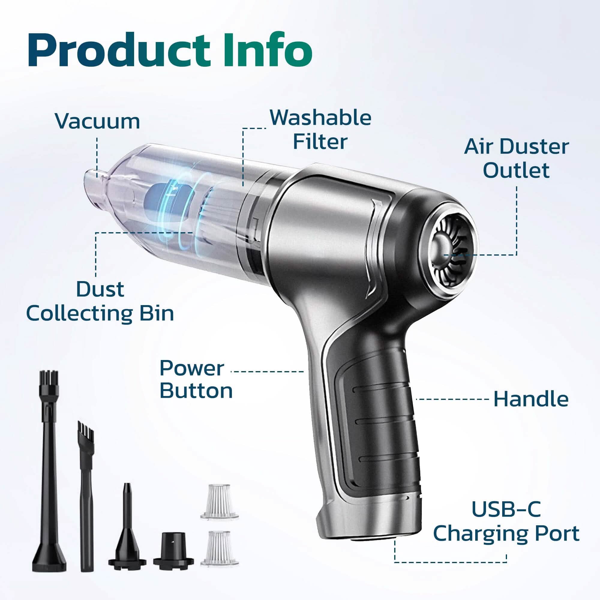 Purely C105 Keyboard Cleaner, Compressed air Duster &amp; Vacuum Cleaner