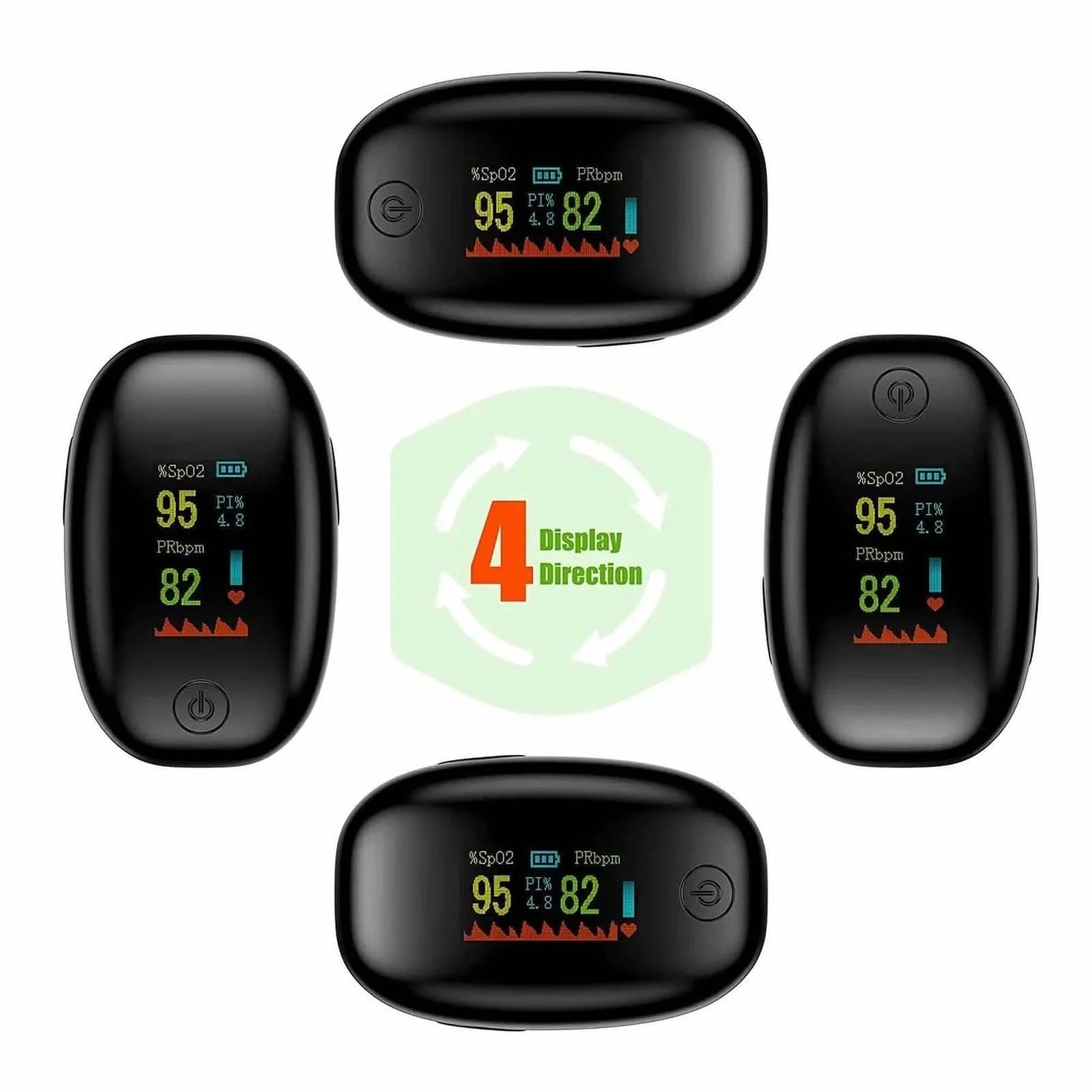 Finger Pulse Oximeter – Heart Rate &amp; SPO2 Monitor