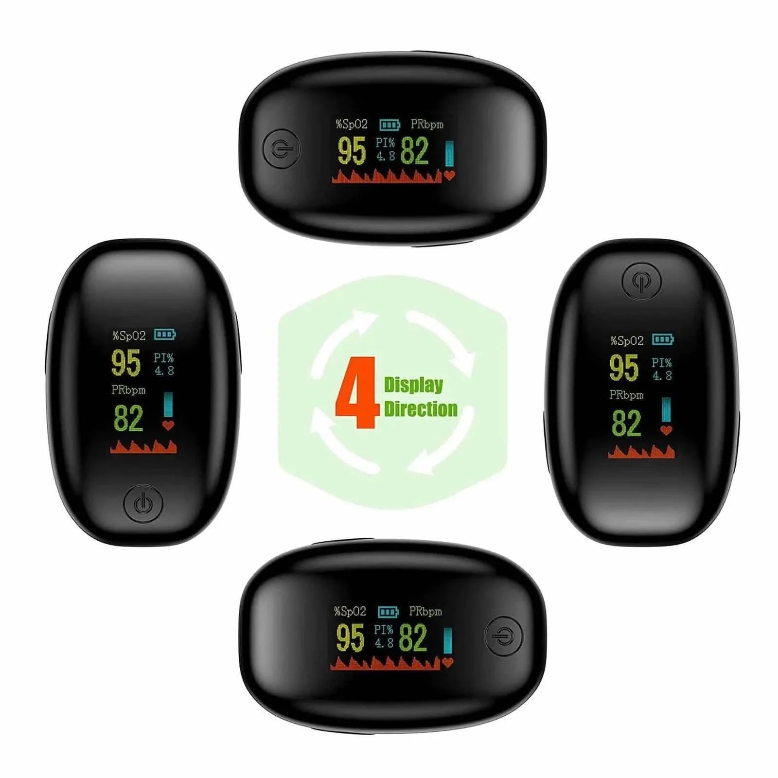 Finger Pulse Oximeter – Heart Rate &amp; SPO2 Monitor