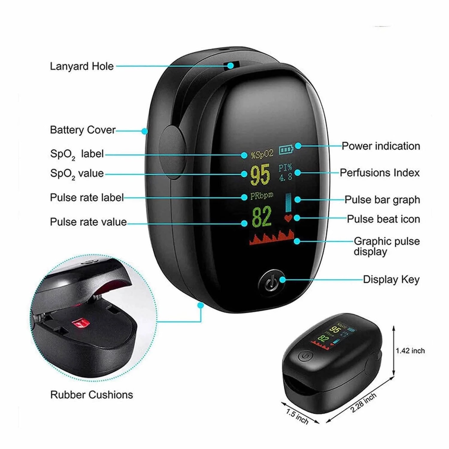 Finger Pulse Oximeter – Heart Rate &amp; SPO2 Monitor