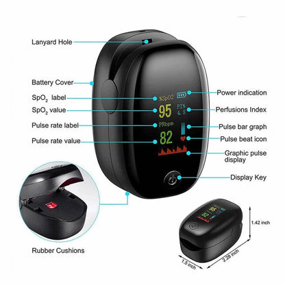 Finger Pulse Oximeter – Heart Rate &amp; SPO2 Monitor