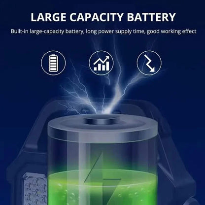 Solar Portable Flashlight &amp; Handheld Searchlight with Side Lights