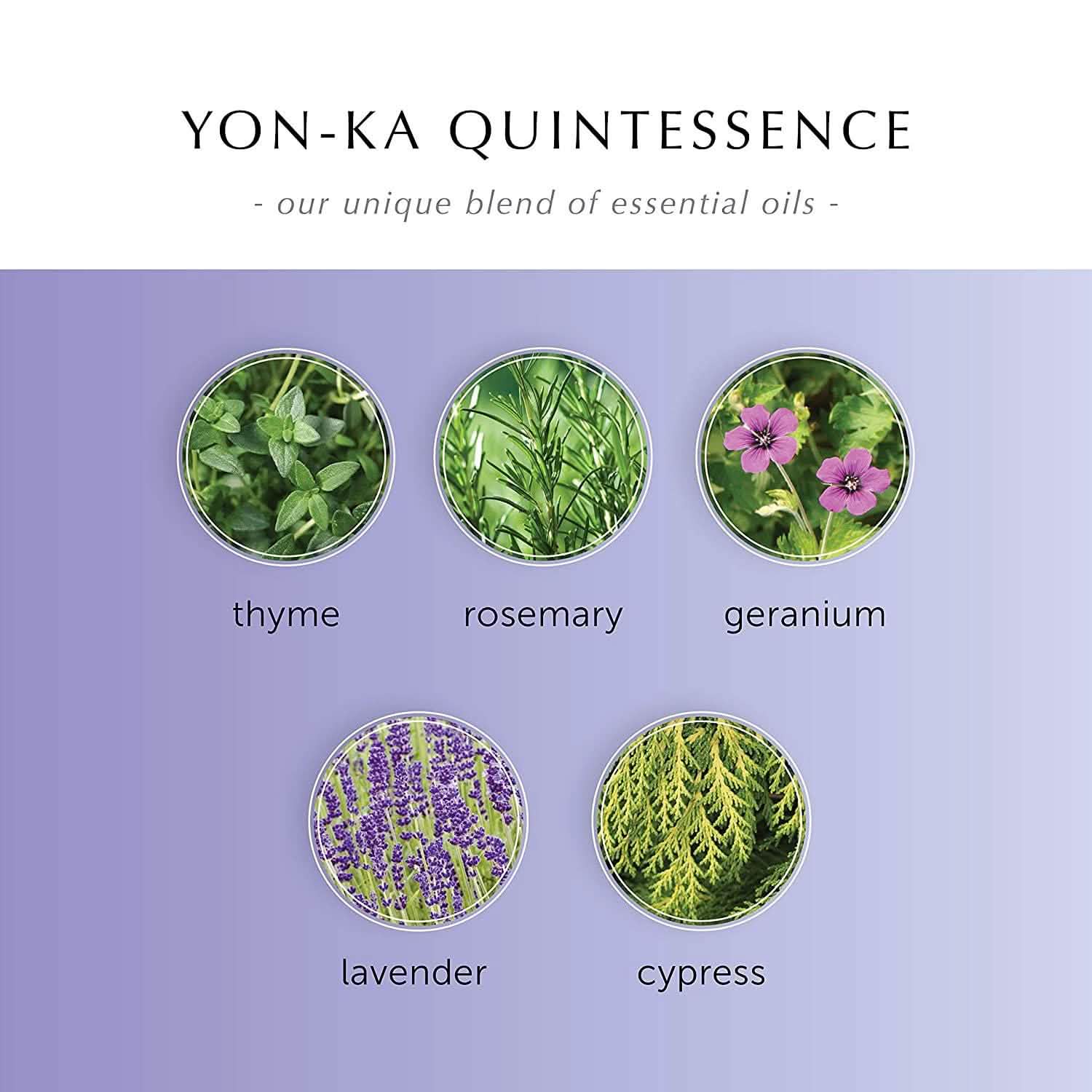 Yon-ka Age Defense: Hydra No.1 Creme, Hydrating &amp; Repairing Cream